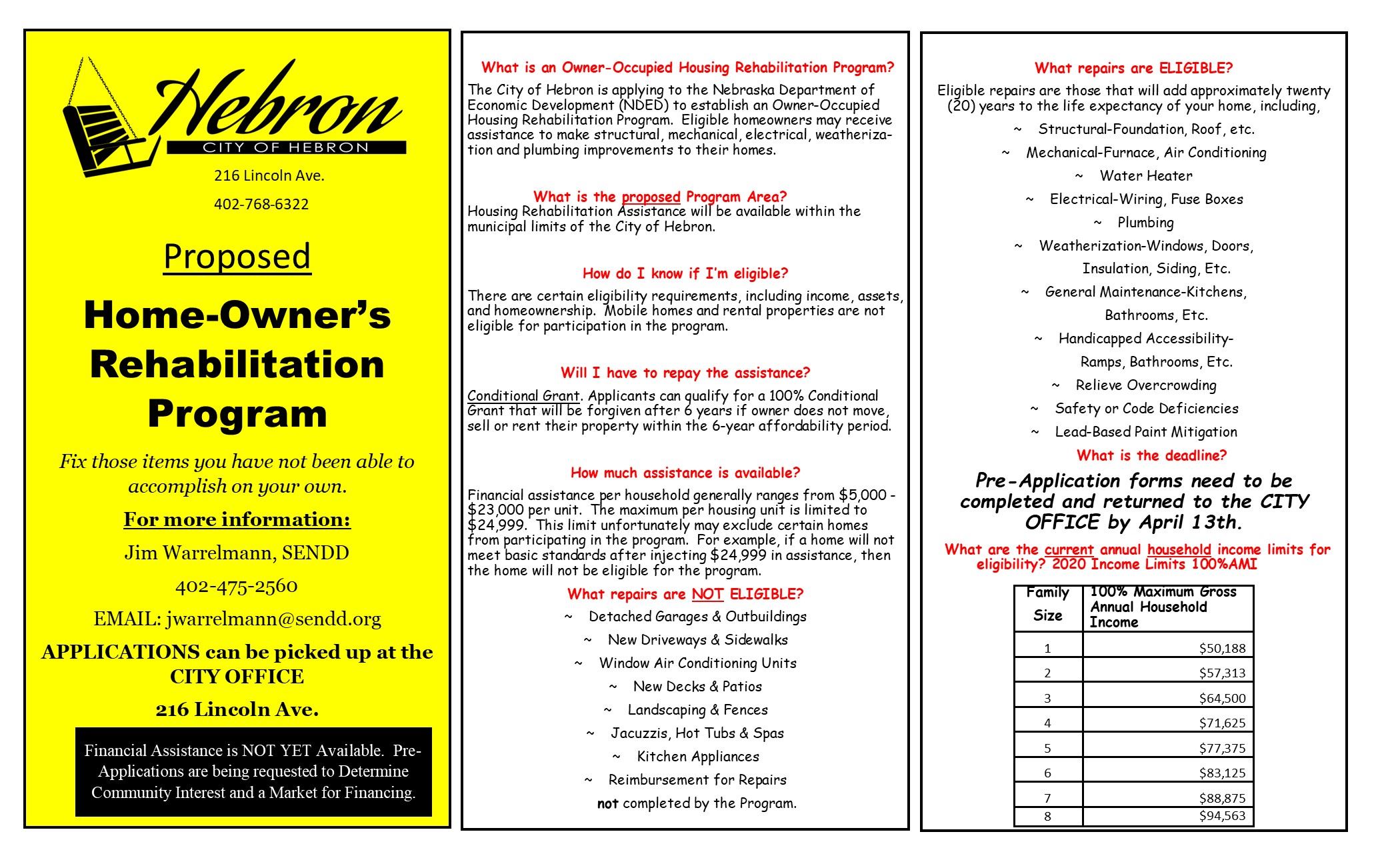 2021 OWNER OCCUPIED HOUSING TRI_FOLD